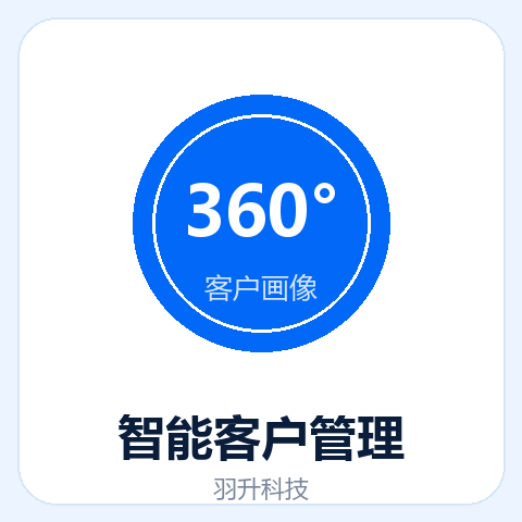 智能客户管理