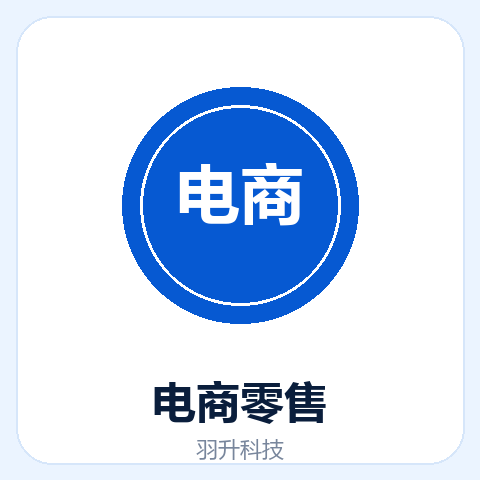 电商零售