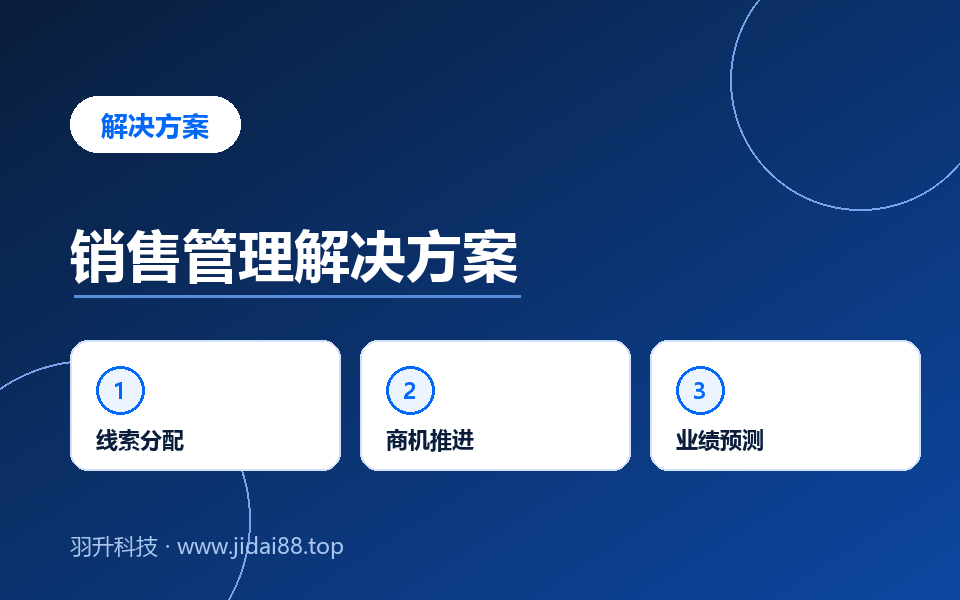 销售管理解决方案