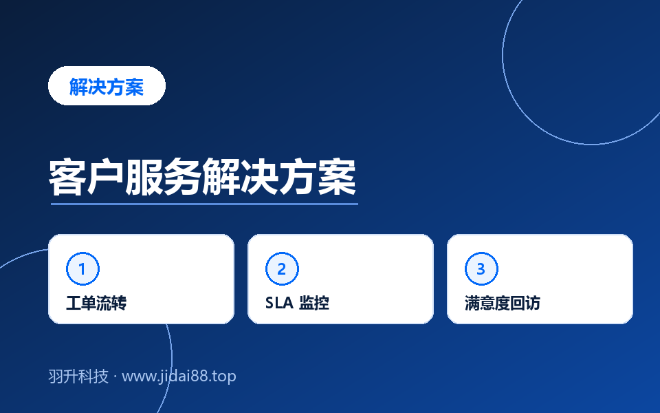 客户服务解决方案